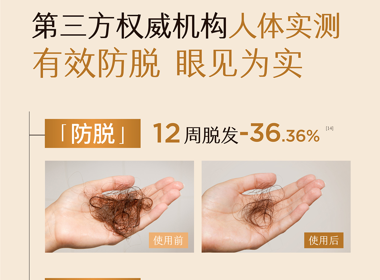 防脱洗发水详情页 08